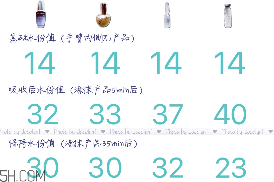 安瓶精華哪個(gè)牌子好_4款熱門安瓶精華評測