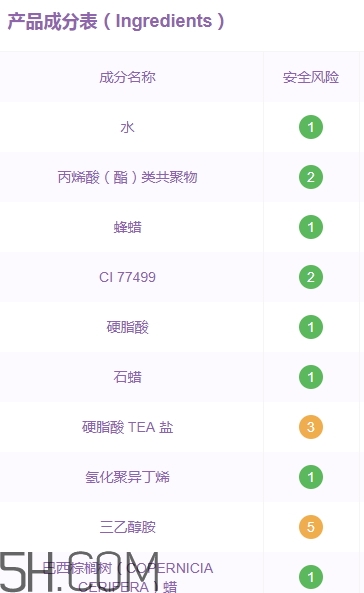 巧迪尚惠睫毛膏多少錢？巧迪尚惠睫毛膏怎么用