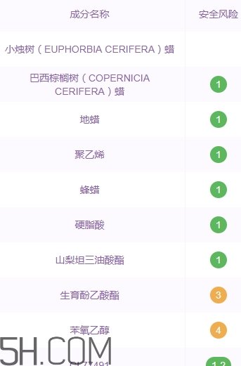 巧迪尚惠眉筆好用嗎？巧迪尚惠眉筆專柜價(jià)格