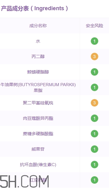 素萃面膜怎么樣？素萃面膜有熒光劑激素嗎？