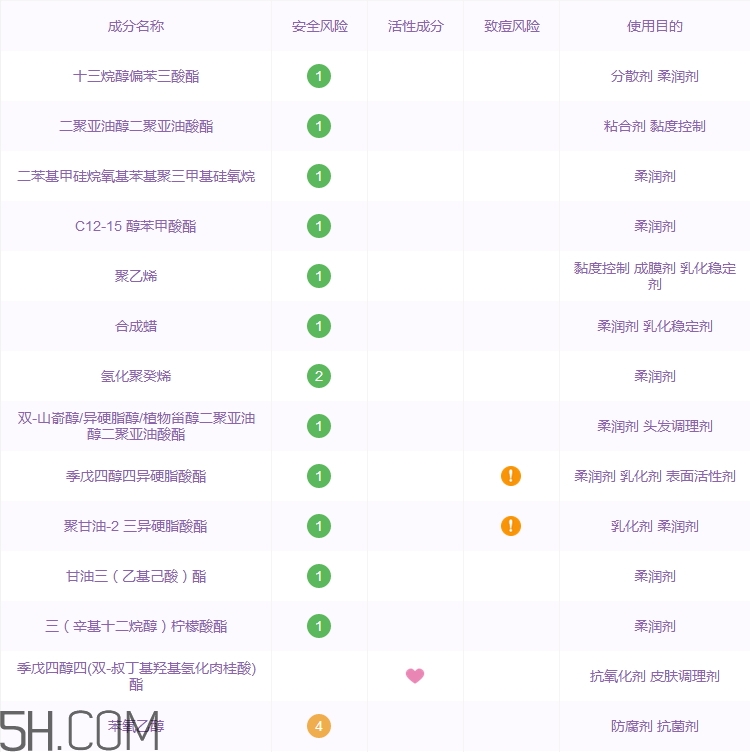 ukiss悠珂思午后果茶輕釉唇膏好用嗎_評測 ukiss悠珂思午后果茶輕釉唇膏好用嗎_評測