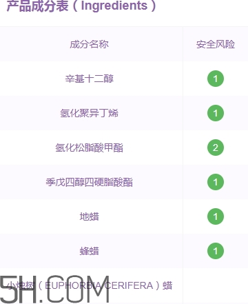 笛愛兒化妝品有毒 笛愛兒曝光 笛愛兒化妝品有毒 笛愛兒曝光