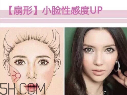 腮紅怎么打顯臉小 不同臉型怎么畫腮紅顯臉小 腮紅怎么打顯臉小 不同臉型怎么畫腮紅顯臉小