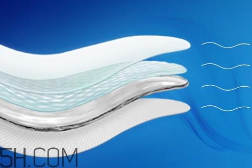 viicode眼膜敷多久？viicode眼膜要洗嗎？