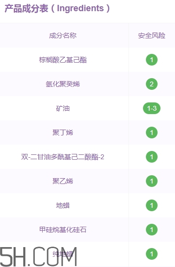vnk口紅是哪國的？vnk口紅含鉛嗎？