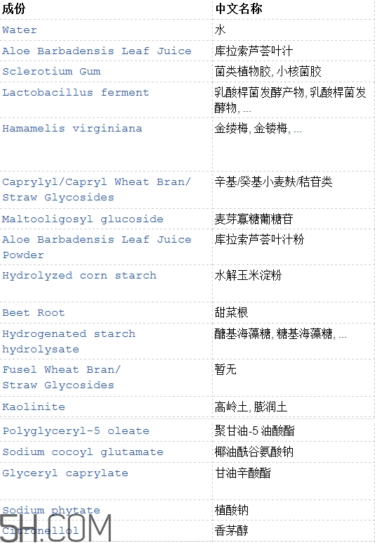 tata harper面膜怎么用_tata harper面膜使用方法 tata harper面膜怎么用_tata harper面膜使用方法