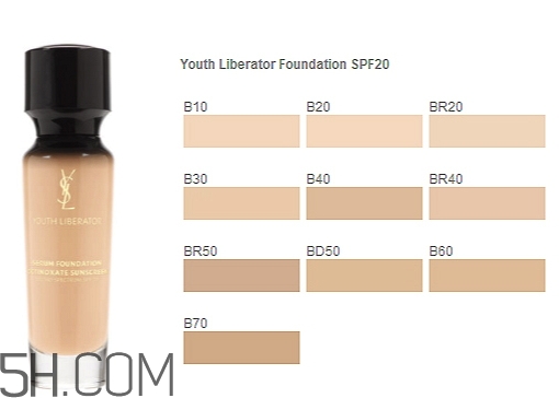 ysl粉底液和植村秀粉底液哪個好_評測對比 ysl粉底液和植村秀粉底液哪個好_評測對比