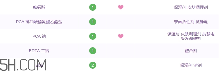 巧迪尚惠卸妝水好用嗎_巧迪尚惠卸妝水評(píng)測(cè) 巧迪尚惠卸妝水好用嗎_巧迪尚惠卸妝水評(píng)測(cè)