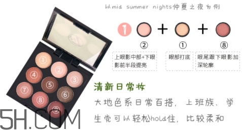 w7眼影盤怎么使用？英國w7九色眼影盤畫法步驟