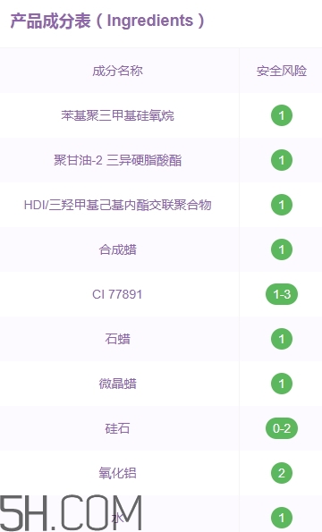 稚優(yōu)泉孕婦可以用嗎？稚優(yōu)泉產(chǎn)品安全嗎？