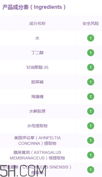 稚優(yōu)泉水母面膜成分 稚優(yōu)泉水母面膜孕婦可以用嗎？