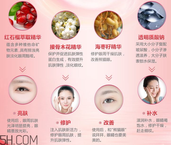 御泥坊紅石榴礦物眼霜 御泥坊紅石榴礦物眼霜