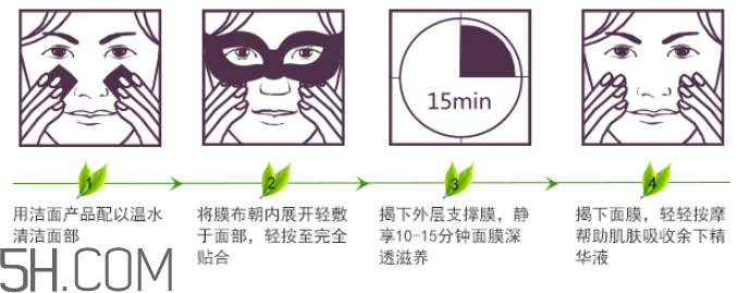 一葉子白茶眼膜怎么樣？一葉子白茶眼膜怎么用？