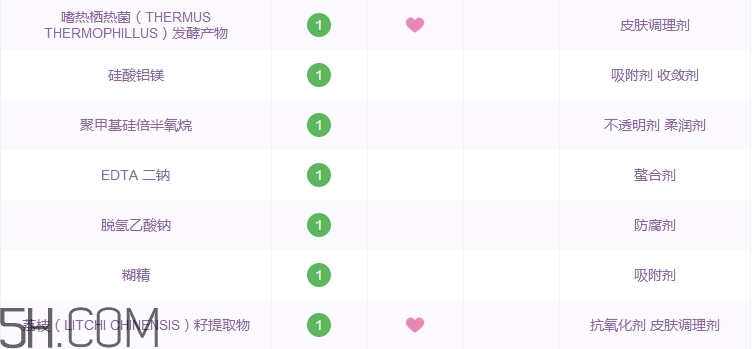 mac奶瓶粉底液好用嗎_mac奶瓶粉底液評(píng)測(cè)