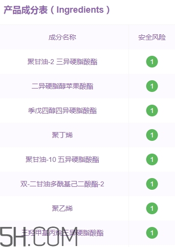 紀(jì)梵希禁忌之吻n11多少錢？紀(jì)梵希n11專柜價(jià)格