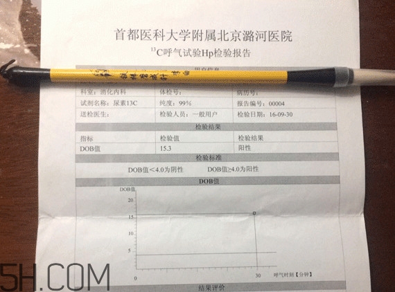 人體幽門螺旋桿菌正常的是多少？幽門螺桿菌是怎么引起的