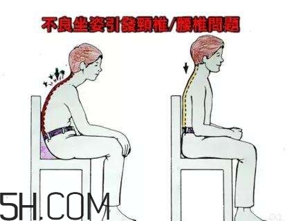 腰椎不舒服怎么辦？怎么預(yù)防腰椎間盤突出？