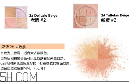 紀(jì)梵希是哪個(gè)國(guó)家的品牌？紀(jì)梵希四宮格散粉使用測(cè)評(píng)