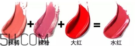 水紅色口紅適合黃皮嗎？水紅色口紅顯白嗎？