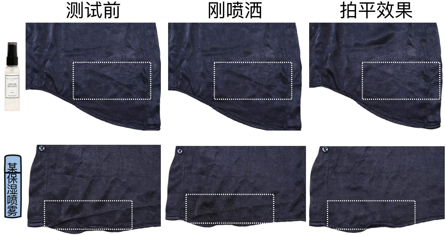 the laundress好用嗎 the laundress是什么牌子 the laundress好用嗎 the laundress是什么牌子