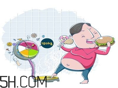 腹部肥胖是什么原因？怎樣才能讓腹部瘦下來？