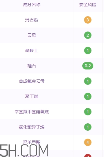 mixiu米修是什么牌子？米修化妝品是哪國的？