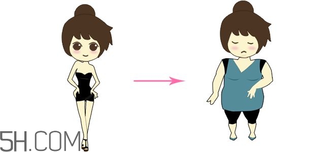 女性喝咖啡好嗎？女性喝咖啡的好處和壞處？