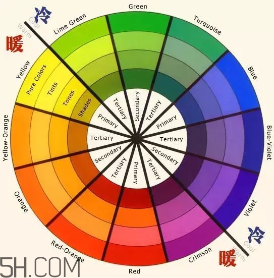 底妝色號(hào)怎么選 粉底液色號(hào)選擇建議