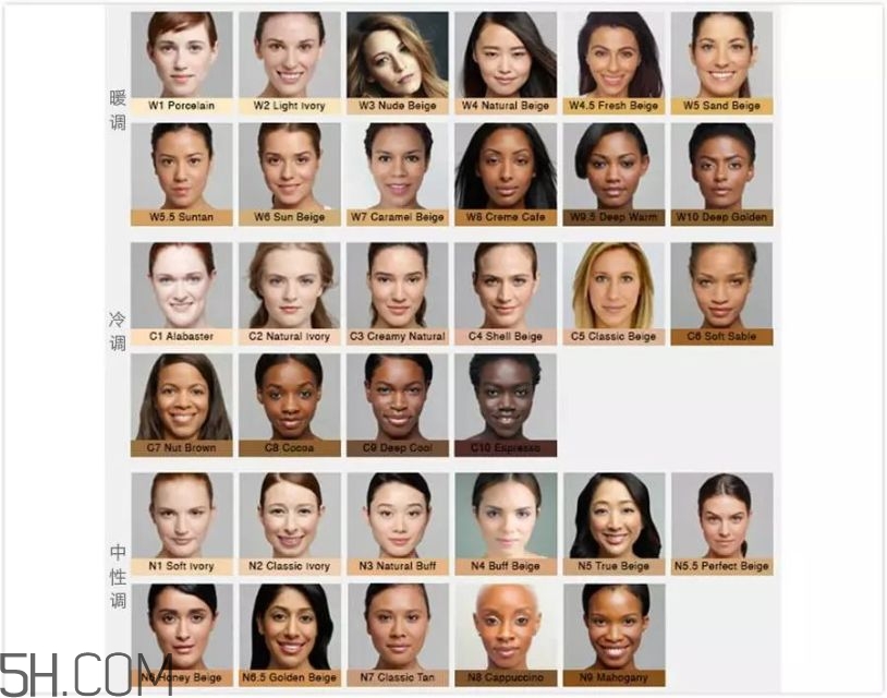 底妝色號(hào)怎么選 粉底液色號(hào)選擇建議