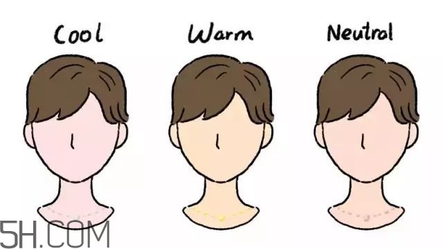 底妝色號(hào)怎么選 粉底液色號(hào)選擇建議