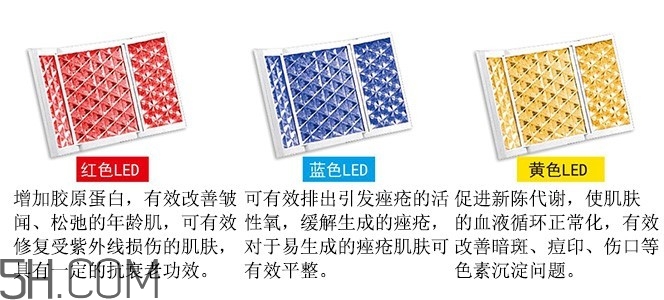 美容儀怎么使用才能發(fā)揮最大的功效 美容儀怎么使用才能發(fā)揮最大的功效