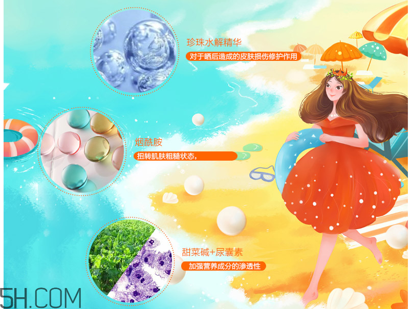 京潤珍珠曬后修護面膜(強曬) 京潤珍珠曬后修護面膜(強曬)