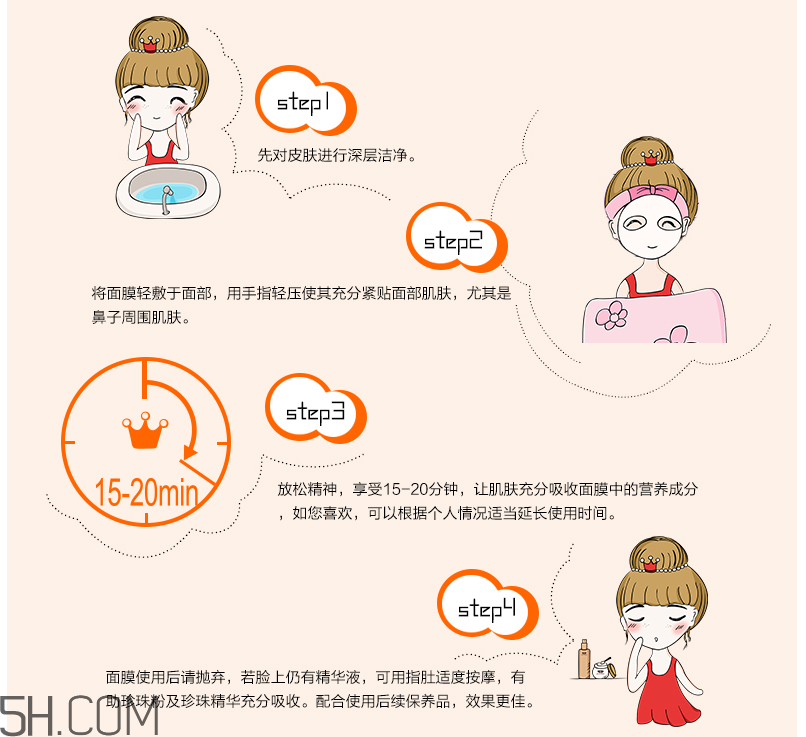 京潤珍珠曬后修護面膜(強曬) 京潤珍珠曬后修護面膜(強曬)