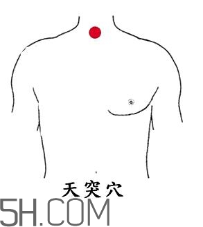 艾灸對(duì)慢性咽炎有用嗎？慢性咽炎可以通過(guò)艾灸來(lái)治療嗎？