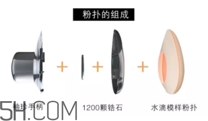 perfect skin雪花磁石氣墊怎么用？