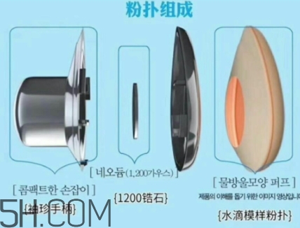 perfect skin雪花磁石氣墊怎么用？