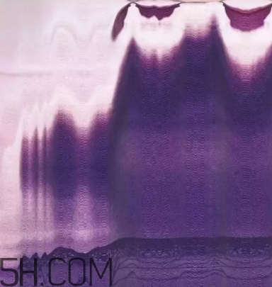 2018流行什么顏色衣服？2018流行衣服顏色搭配