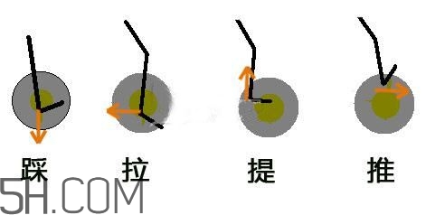 動(dòng)感單車多少錢一臺(tái)？動(dòng)感單車什么牌子比較好？