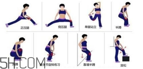 動(dòng)感單車減肥主要瘦哪里？動(dòng)感單車減肥要注意什么？