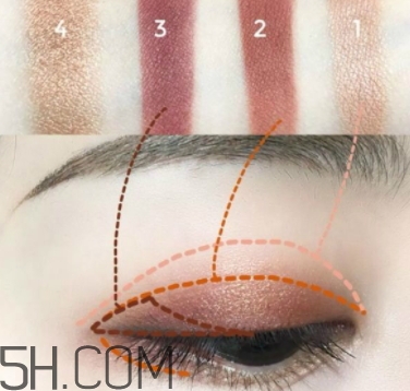 2018年眼影哪個(gè)牌子好？2018眼影排行榜