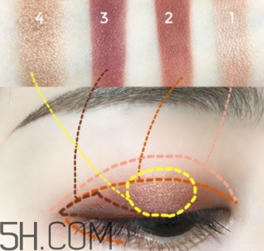 2018年眼影哪個(gè)牌子好？2018眼影排行榜