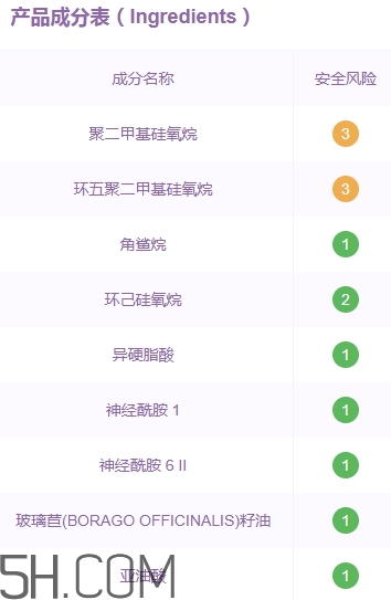 雅頓眼膠和面膠區(qū)別 雅頓眼膠和面膠可以一起用嗎？