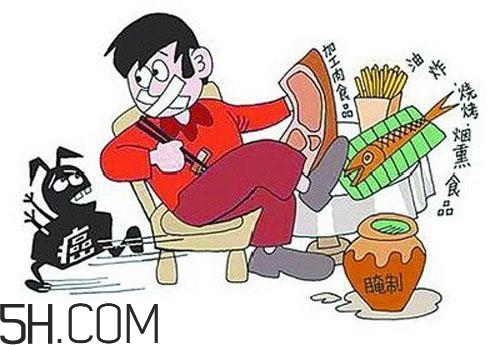 食道癌由什么原因引起的？食道癌晚期有什么癥狀？