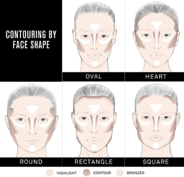 修容筆怎么用 修容筆有哪些妙用 修容筆怎么用 修容筆有哪些妙用