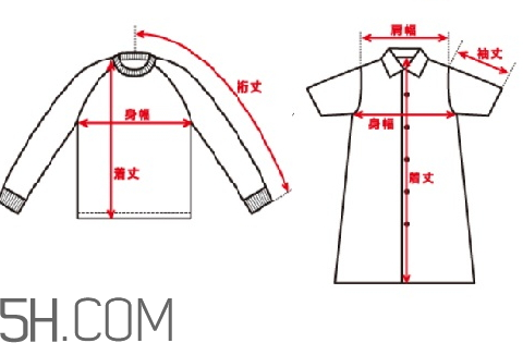 bape福袋2018有什么？多少錢？