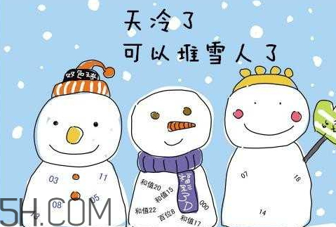 2018年什么時(shí)候最冷 2018年哪個(gè)月最冷