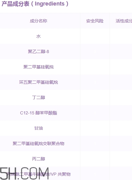 雅頓橘燦精華成分 雅頓橘燦精華功效 雅頓橘燦精華成分 雅頓橘燦精華功效
