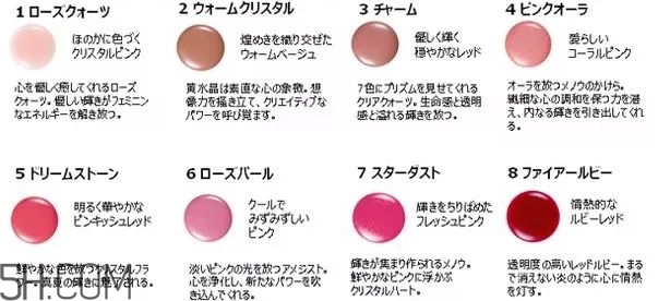 cpb2018唇釉多少錢？cpb2018唇釉上市時(shí)間