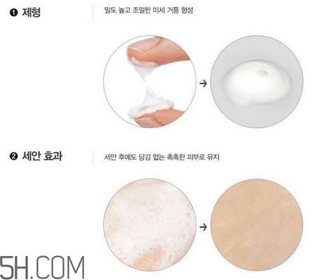 ahc護(hù)膚品有哪些產(chǎn)品？什么樣的護(hù)膚品有激素？