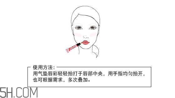 絲芙蘭柔光氣墊腮紅怎么樣？絲芙蘭奇幻薄紗氣墊唇彩試色